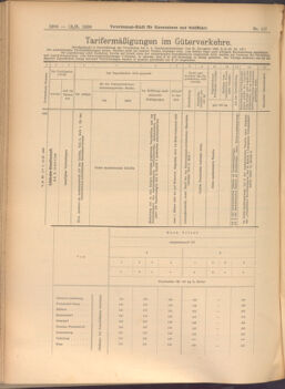 Verordnungs-Blatt für Eisenbahnen und Schiffahrt: Veröffentlichungen in Tarif- und Transport-Angelegenheiten 19081013 Seite: 6