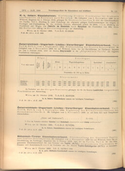 Verordnungs-Blatt für Eisenbahnen und Schiffahrt: Veröffentlichungen in Tarif- und Transport-Angelegenheiten 19081015 Seite: 2