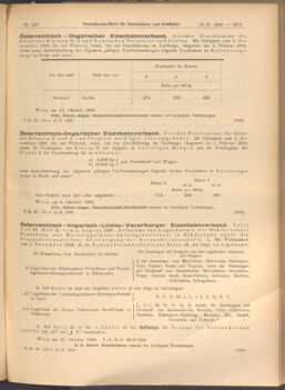 Verordnungs-Blatt für Eisenbahnen und Schiffahrt: Veröffentlichungen in Tarif- und Transport-Angelegenheiten 19081015 Seite: 3