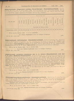 Verordnungs-Blatt für Eisenbahnen und Schiffahrt: Veröffentlichungen in Tarif- und Transport-Angelegenheiten 19081017 Seite: 3