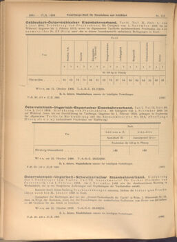 Verordnungs-Blatt für Eisenbahnen und Schiffahrt: Veröffentlichungen in Tarif- und Transport-Angelegenheiten 19081017 Seite: 4