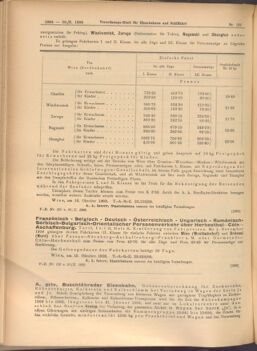 Verordnungs-Blatt für Eisenbahnen und Schiffahrt: Veröffentlichungen in Tarif- und Transport-Angelegenheiten 19081020 Seite: 2