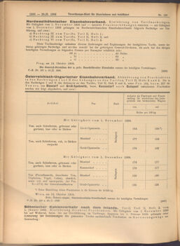 Verordnungs-Blatt für Eisenbahnen und Schiffahrt: Veröffentlichungen in Tarif- und Transport-Angelegenheiten 19081020 Seite: 4