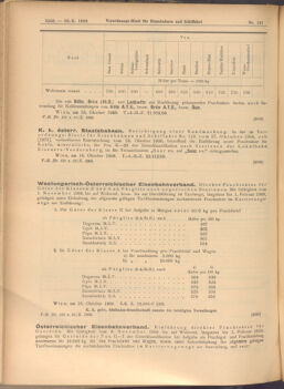 Verordnungs-Blatt für Eisenbahnen und Schiffahrt: Veröffentlichungen in Tarif- und Transport-Angelegenheiten 19081022 Seite: 2