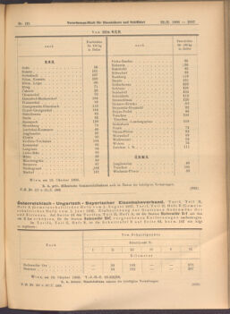 Verordnungs-Blatt für Eisenbahnen und Schiffahrt: Veröffentlichungen in Tarif- und Transport-Angelegenheiten 19081022 Seite: 3