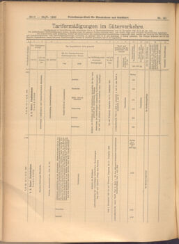 Verordnungs-Blatt für Eisenbahnen und Schiffahrt: Veröffentlichungen in Tarif- und Transport-Angelegenheiten 19081022 Seite: 6