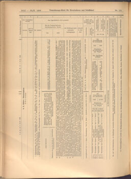 Verordnungs-Blatt für Eisenbahnen und Schiffahrt: Veröffentlichungen in Tarif- und Transport-Angelegenheiten 19081022 Seite: 8