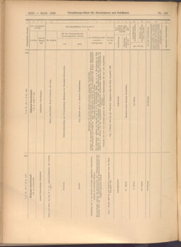 Verordnungs-Blatt für Eisenbahnen und Schiffahrt: Veröffentlichungen in Tarif- und Transport-Angelegenheiten 19081024 Seite: 10