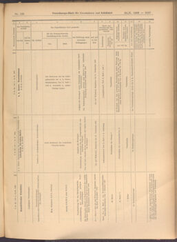 Verordnungs-Blatt für Eisenbahnen und Schiffahrt: Veröffentlichungen in Tarif- und Transport-Angelegenheiten 19081024 Seite: 11