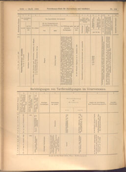 Verordnungs-Blatt für Eisenbahnen und Schiffahrt: Veröffentlichungen in Tarif- und Transport-Angelegenheiten 19081024 Seite: 12