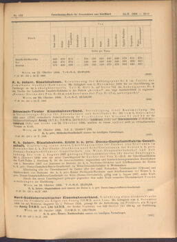 Verordnungs-Blatt für Eisenbahnen und Schiffahrt: Veröffentlichungen in Tarif- und Transport-Angelegenheiten 19081024 Seite: 3