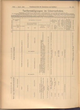 Verordnungs-Blatt für Eisenbahnen und Schiffahrt: Veröffentlichungen in Tarif- und Transport-Angelegenheiten 19081024 Seite: 8