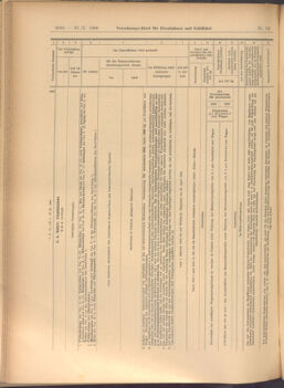 Verordnungs-Blatt für Eisenbahnen und Schiffahrt: Veröffentlichungen in Tarif- und Transport-Angelegenheiten 19081027 Seite: 10