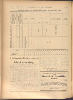 Verordnungs-Blatt für Eisenbahnen und Schiffahrt: Veröffentlichungen in Tarif- und Transport-Angelegenheiten 19081027 Seite: 12