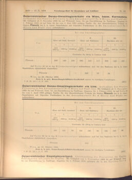 Verordnungs-Blatt für Eisenbahnen und Schiffahrt: Veröffentlichungen in Tarif- und Transport-Angelegenheiten 19081027 Seite: 2