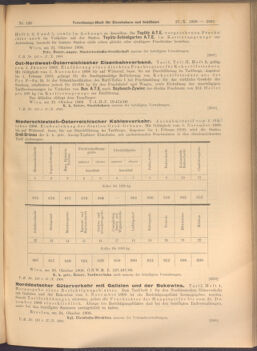 Verordnungs-Blatt für Eisenbahnen und Schiffahrt: Veröffentlichungen in Tarif- und Transport-Angelegenheiten 19081027 Seite: 3