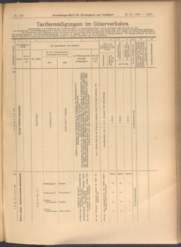 Verordnungs-Blatt für Eisenbahnen und Schiffahrt: Veröffentlichungen in Tarif- und Transport-Angelegenheiten 19081027 Seite: 7