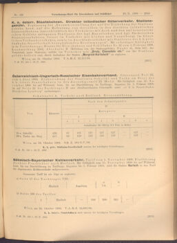 Verordnungs-Blatt für Eisenbahnen und Schiffahrt: Veröffentlichungen in Tarif- und Transport-Angelegenheiten 19081029 Seite: 3