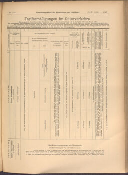 Verordnungs-Blatt für Eisenbahnen und Schiffahrt: Veröffentlichungen in Tarif- und Transport-Angelegenheiten 19081029 Seite: 7