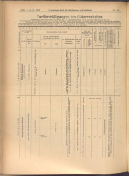 Verordnungs-Blatt für Eisenbahnen und Schiffahrt: Veröffentlichungen in Tarif- und Transport-Angelegenheiten 19081031 Seite: 8