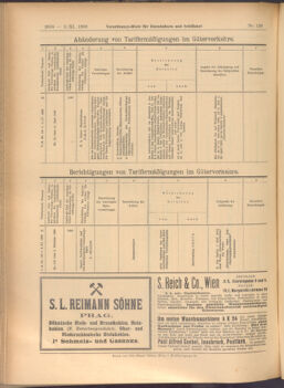 Verordnungs-Blatt für Eisenbahnen und Schiffahrt: Veröffentlichungen in Tarif- und Transport-Angelegenheiten 19081103 Seite: 12