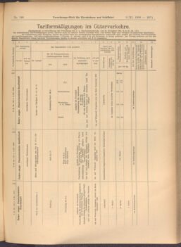 Verordnungs-Blatt für Eisenbahnen und Schiffahrt: Veröffentlichungen in Tarif- und Transport-Angelegenheiten 19081103 Seite: 7