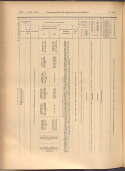 Verordnungs-Blatt für Eisenbahnen und Schiffahrt: Veröffentlichungen in Tarif- und Transport-Angelegenheiten 19081103 Seite: 8