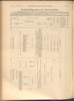 Verordnungs-Blatt für Eisenbahnen und Schiffahrt: Veröffentlichungen in Tarif- und Transport-Angelegenheiten 19081105 Seite: 6