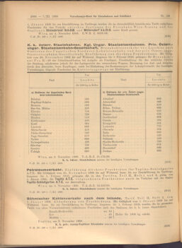 Verordnungs-Blatt für Eisenbahnen und Schiffahrt: Veröffentlichungen in Tarif- und Transport-Angelegenheiten 19081107 Seite: 2