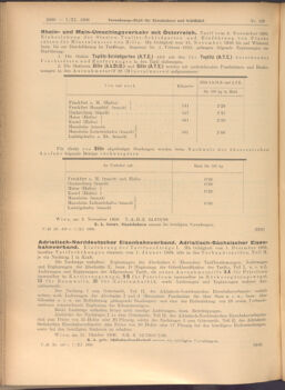 Verordnungs-Blatt für Eisenbahnen und Schiffahrt: Veröffentlichungen in Tarif- und Transport-Angelegenheiten 19081107 Seite: 4