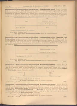 Verordnungs-Blatt für Eisenbahnen und Schiffahrt: Veröffentlichungen in Tarif- und Transport-Angelegenheiten 19081107 Seite: 5