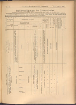 Verordnungs-Blatt für Eisenbahnen und Schiffahrt: Veröffentlichungen in Tarif- und Transport-Angelegenheiten 19081107 Seite: 7