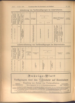 Verordnungs-Blatt für Eisenbahnen und Schiffahrt: Veröffentlichungen in Tarif- und Transport-Angelegenheiten 19081110 Seite: 10