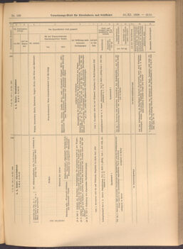 Verordnungs-Blatt für Eisenbahnen und Schiffahrt: Veröffentlichungen in Tarif- und Transport-Angelegenheiten 19081110 Seite: 7