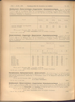 Verordnungs-Blatt für Eisenbahnen und Schiffahrt: Veröffentlichungen in Tarif- und Transport-Angelegenheiten 19081112 Seite: 4