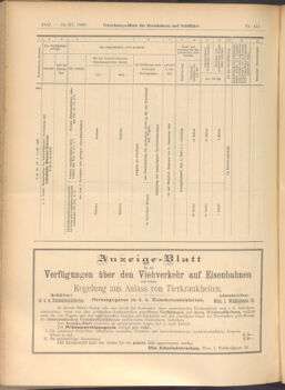 Verordnungs-Blatt für Eisenbahnen und Schiffahrt: Veröffentlichungen in Tarif- und Transport-Angelegenheiten 19081114 Seite: 14