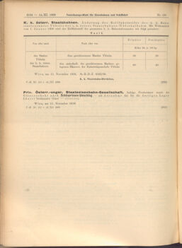 Verordnungs-Blatt für Eisenbahnen und Schiffahrt: Veröffentlichungen in Tarif- und Transport-Angelegenheiten 19081114 Seite: 6