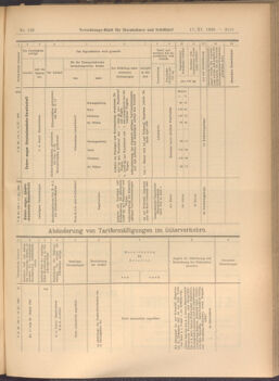 Verordnungs-Blatt für Eisenbahnen und Schiffahrt: Veröffentlichungen in Tarif- und Transport-Angelegenheiten 19081117 Seite: 11