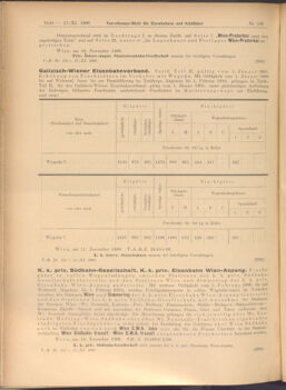 Verordnungs-Blatt für Eisenbahnen und Schiffahrt: Veröffentlichungen in Tarif- und Transport-Angelegenheiten 19081117 Seite: 4