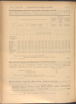 Verordnungs-Blatt für Eisenbahnen und Schiffahrt: Veröffentlichungen in Tarif- und Transport-Angelegenheiten 19081117 Seite: 6