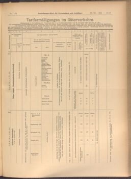 Verordnungs-Blatt für Eisenbahnen und Schiffahrt: Veröffentlichungen in Tarif- und Transport-Angelegenheiten 19081117 Seite: 9