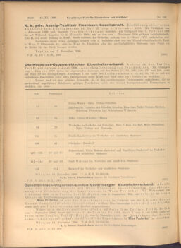 Verordnungs-Blatt für Eisenbahnen und Schiffahrt: Veröffentlichungen in Tarif- und Transport-Angelegenheiten 19081119 Seite: 4