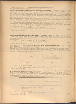 Verordnungs-Blatt für Eisenbahnen und Schiffahrt: Veröffentlichungen in Tarif- und Transport-Angelegenheiten 19081119 Seite: 6