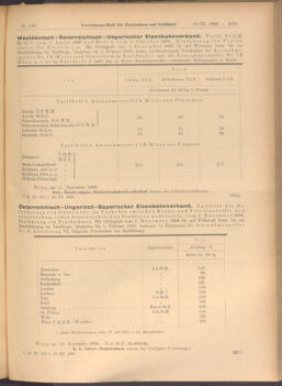 Verordnungs-Blatt für Eisenbahnen und Schiffahrt: Veröffentlichungen in Tarif- und Transport-Angelegenheiten 19081119 Seite: 7