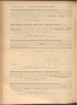 Verordnungs-Blatt für Eisenbahnen und Schiffahrt: Veröffentlichungen in Tarif- und Transport-Angelegenheiten 19081119 Seite: 8