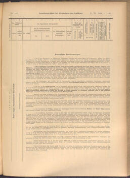 Verordnungs-Blatt für Eisenbahnen und Schiffahrt: Veröffentlichungen in Tarif- und Transport-Angelegenheiten 19081121 Seite: 17