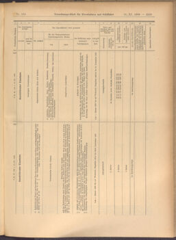 Verordnungs-Blatt für Eisenbahnen und Schiffahrt: Veröffentlichungen in Tarif- und Transport-Angelegenheiten 19081121 Seite: 41