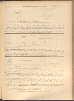 Verordnungs-Blatt für Eisenbahnen und Schiffahrt: Veröffentlichungen in Tarif- und Transport-Angelegenheiten 19081121 Seite: 5