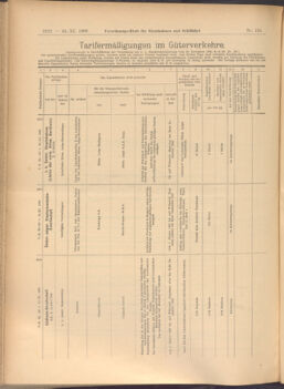 Verordnungs-Blatt für Eisenbahnen und Schiffahrt: Veröffentlichungen in Tarif- und Transport-Angelegenheiten 19081124 Seite: 10