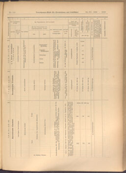 Verordnungs-Blatt für Eisenbahnen und Schiffahrt: Veröffentlichungen in Tarif- und Transport-Angelegenheiten 19081124 Seite: 11